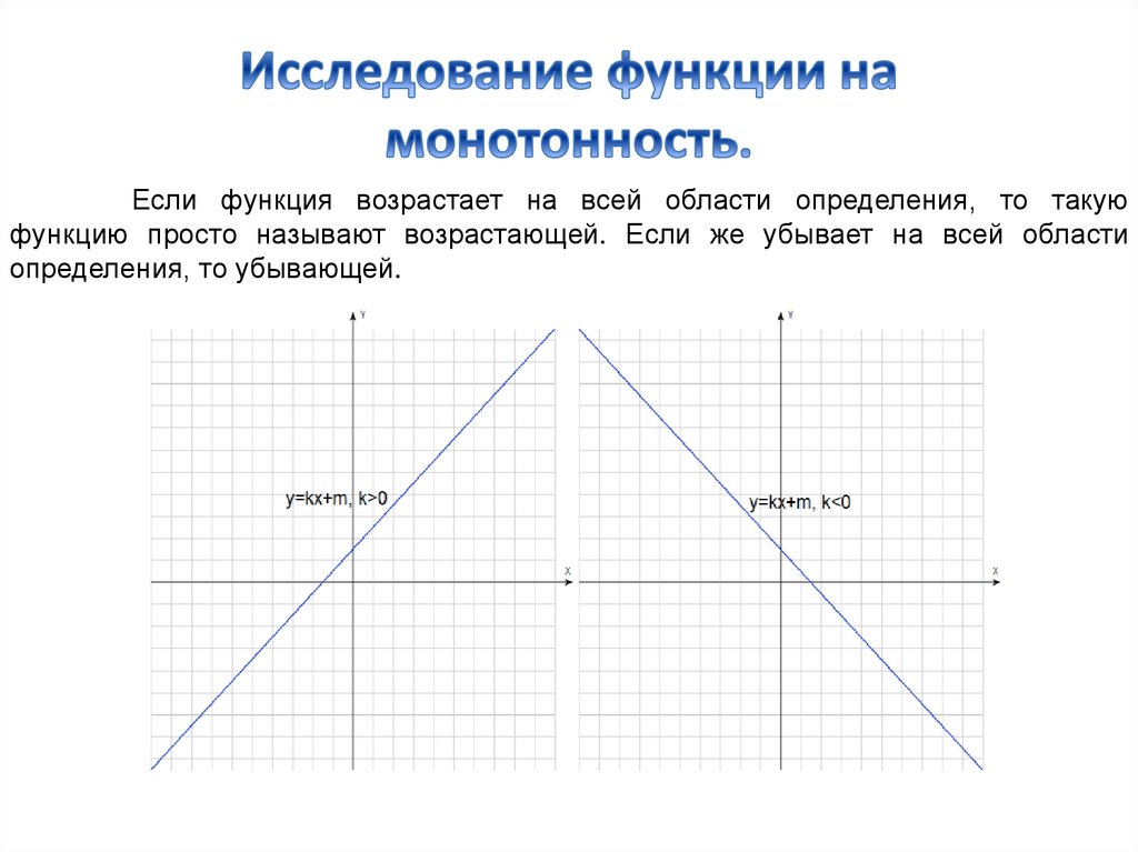 Исследование функции на монотонность 10 класс мордкович презентация