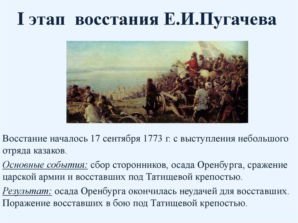 Восстание пугачева при екатерине 2 презентация