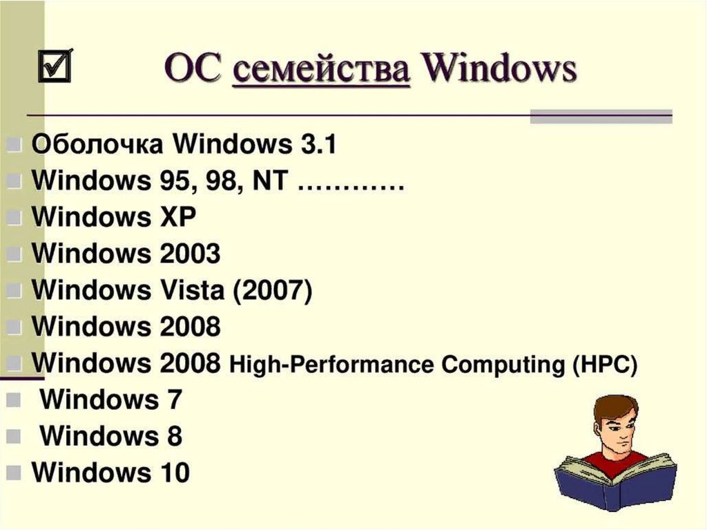 Win list. Операционные системы семейства Windows. Операционная система семейства виндовс. Привести примеры операционных систем семейства Windows. Примеры ОС семейства Windows.