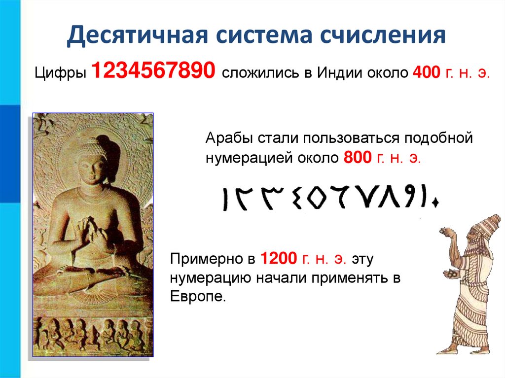 Системы счисления. Математические основы информатики. Информатика. 8 ...