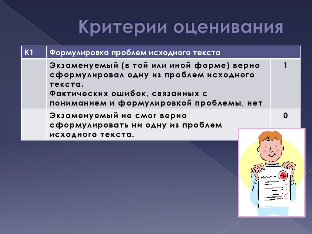 9 проблем текст. Критерии оценивания рекламного текста. Оценочная формулировка. Критерии оценки картинки. Как сформулировать правильно критерии оценок.