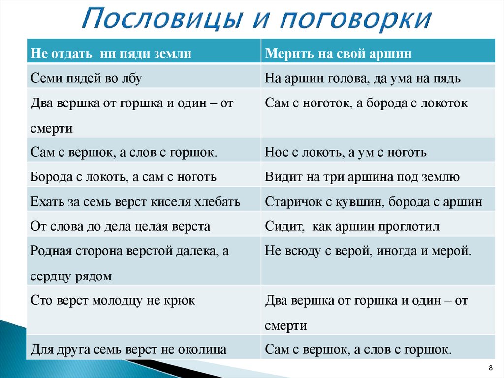 Не отдать ни пяди земли значение. • Борода с локоть, а сам с ноготь.. Ни пяди значение.