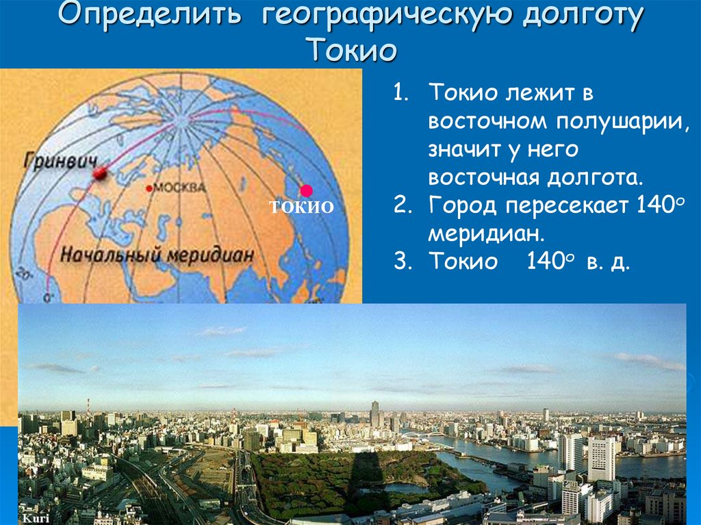 Токио координаты широта и долгота 5 класс