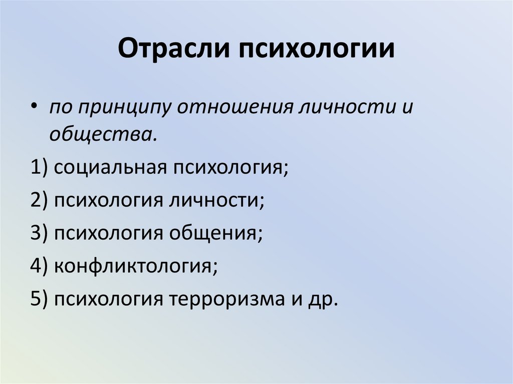 Отрасли психологии