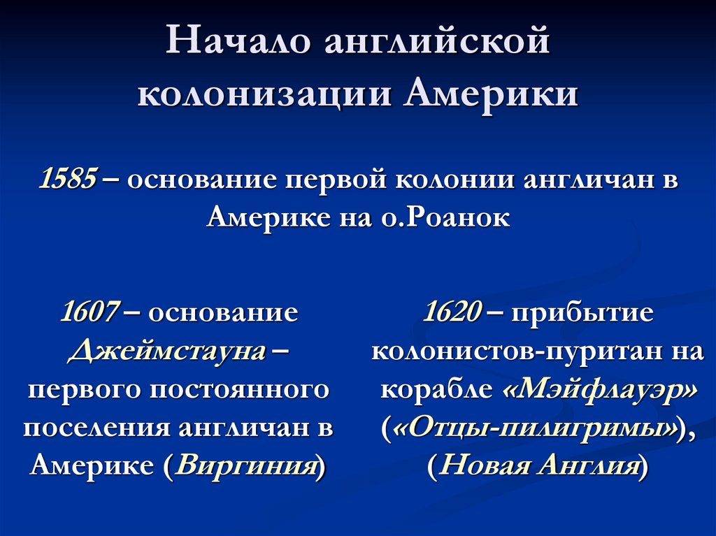 Английские колонии - презентация онлайн