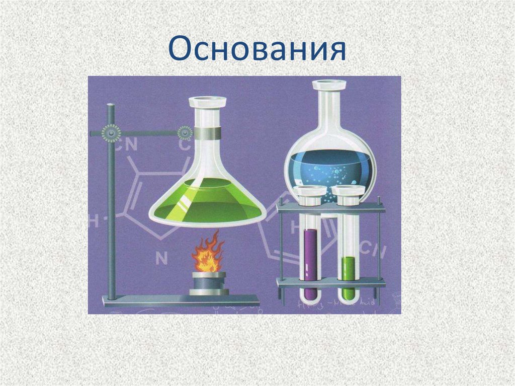 Основания химия презентация