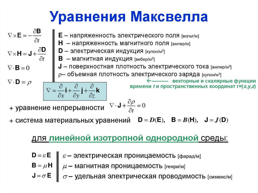 Уравнения Гельмгольца волновое уравнение. Система уравнений Максвелла. Уравнения Максвелла для оптики.