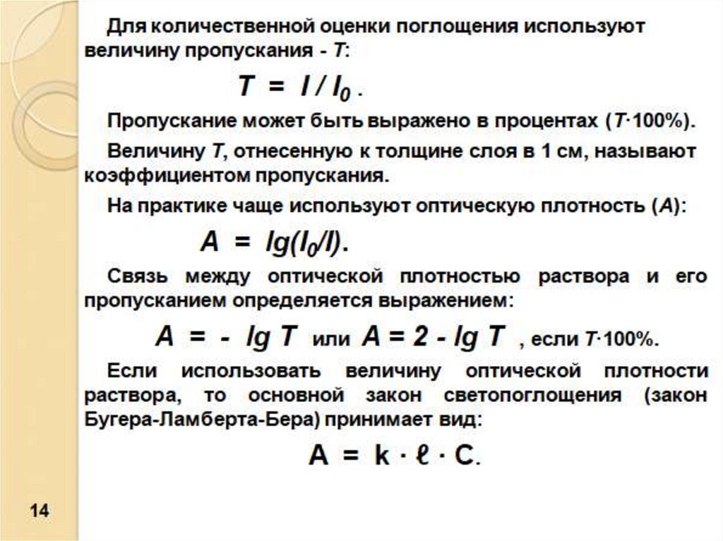 Аналитическая химия и физико-химические методы анализа. Спектральные ...