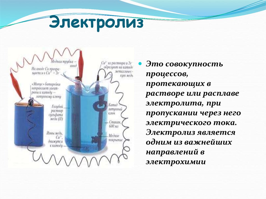 Электролиты закон. Электролизные ванны для меди. Схема промышленного производства водорода электролизом. Электролиз раствора нитрата меди. Последовательное соединение электролитических ванн.