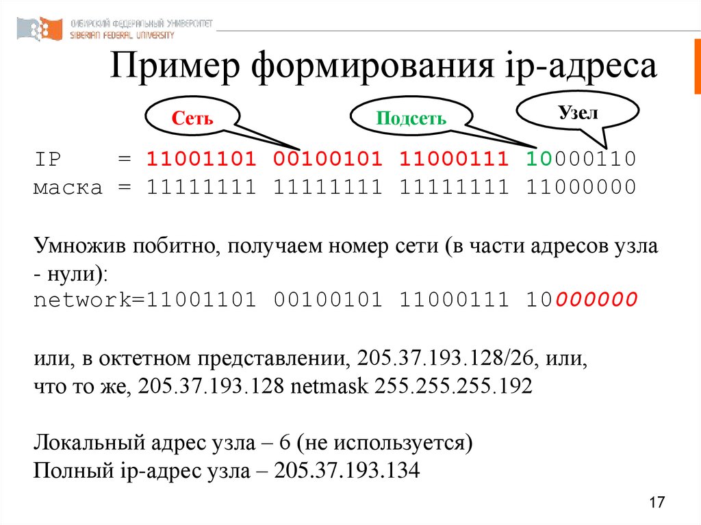 Пример формирования ip-адреса