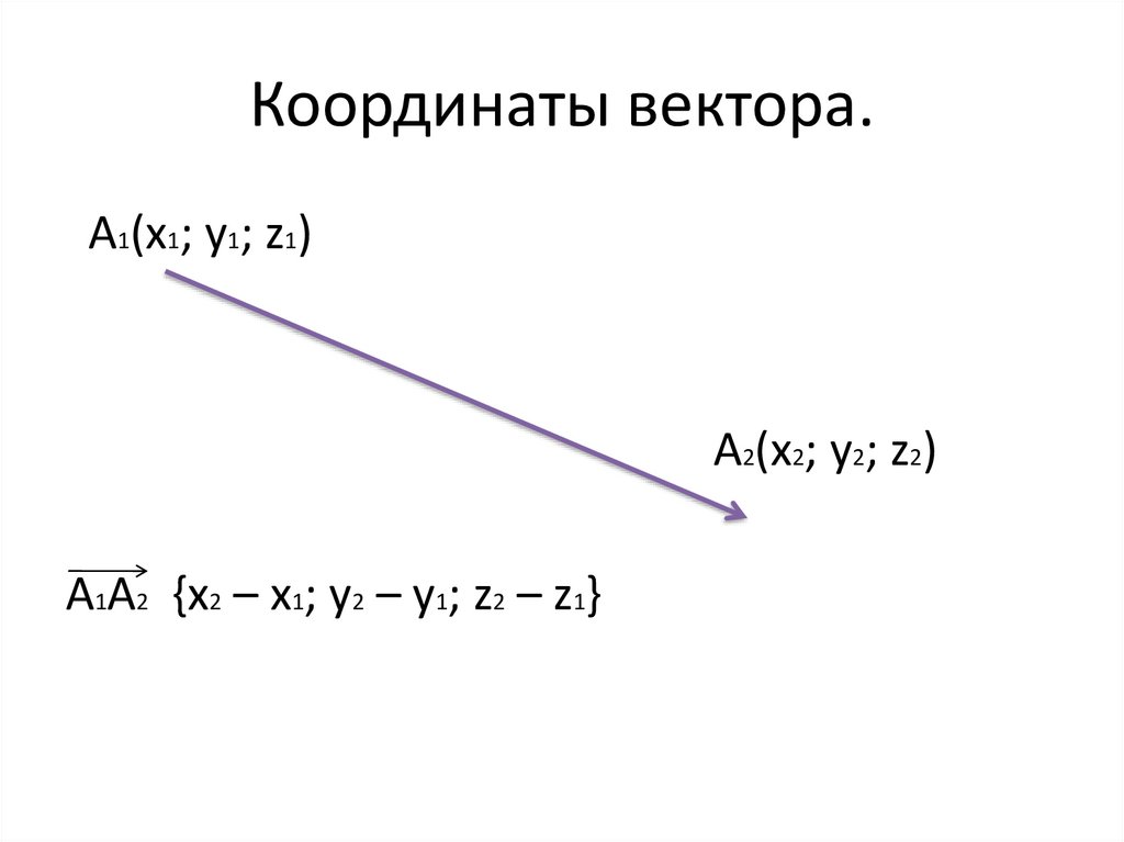 Найдите координаты вектора а 1 2