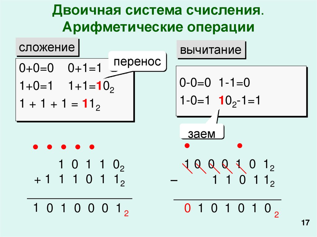 Двоичная система счисления презентация 8 класс