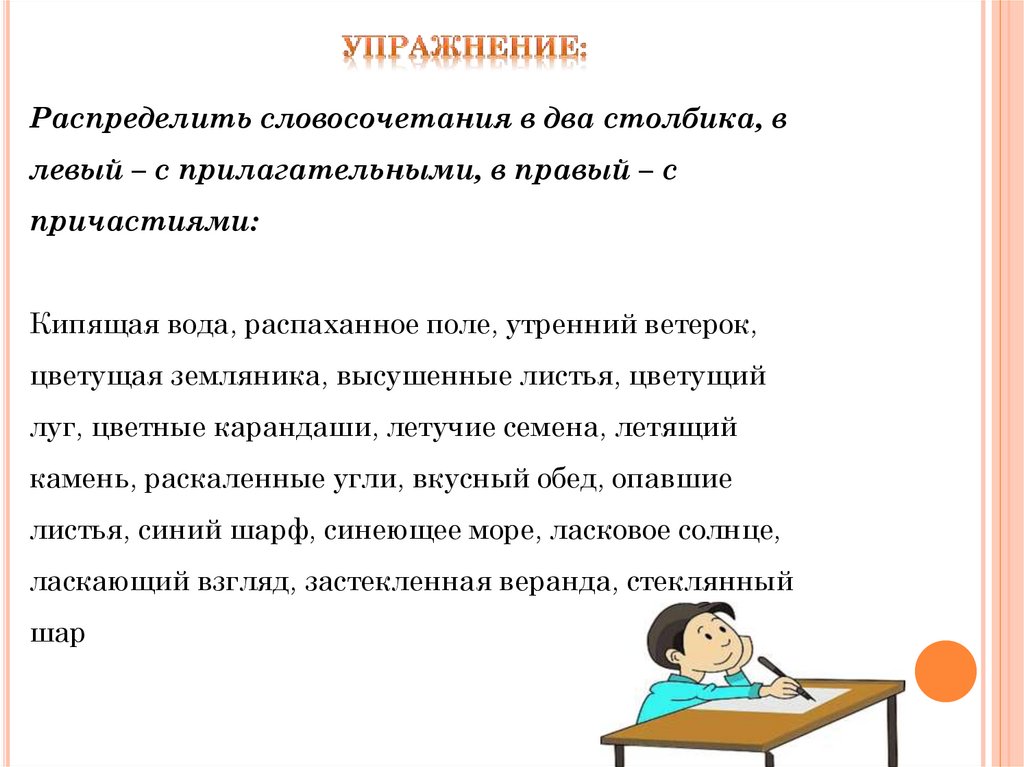 Причастие как часть речи. Переходность и непереходность действия ...