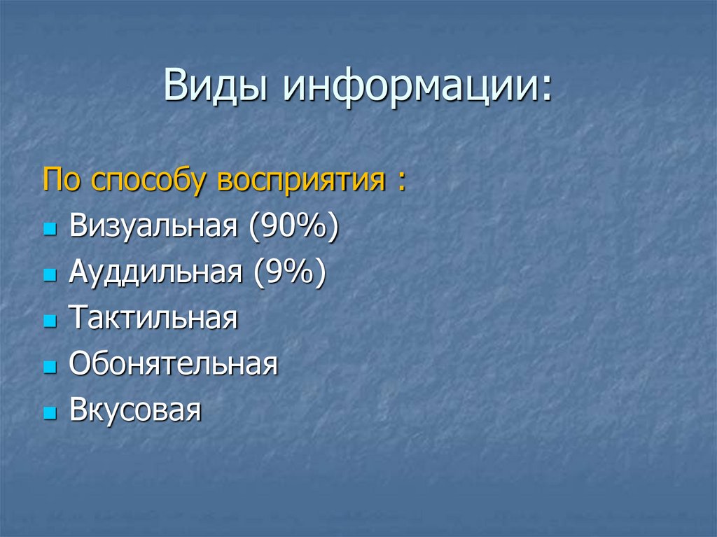 Виды информации: