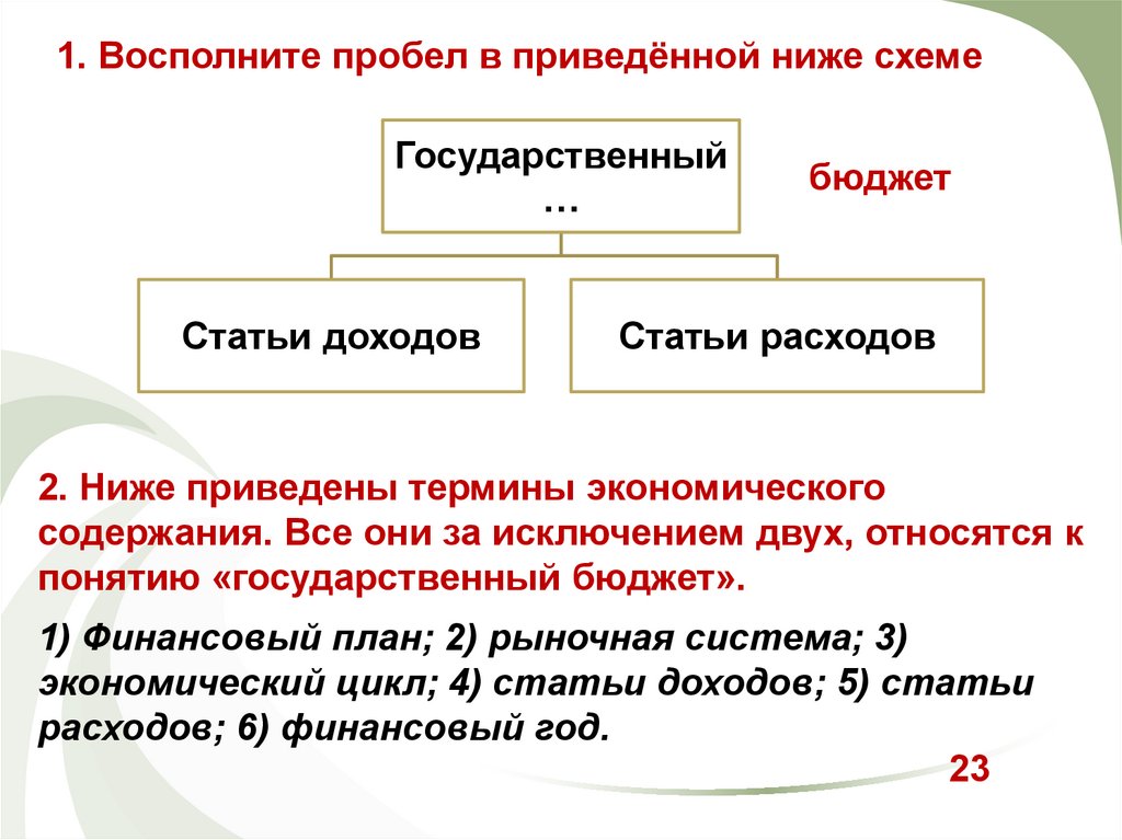 Восполнение пробелов в праве