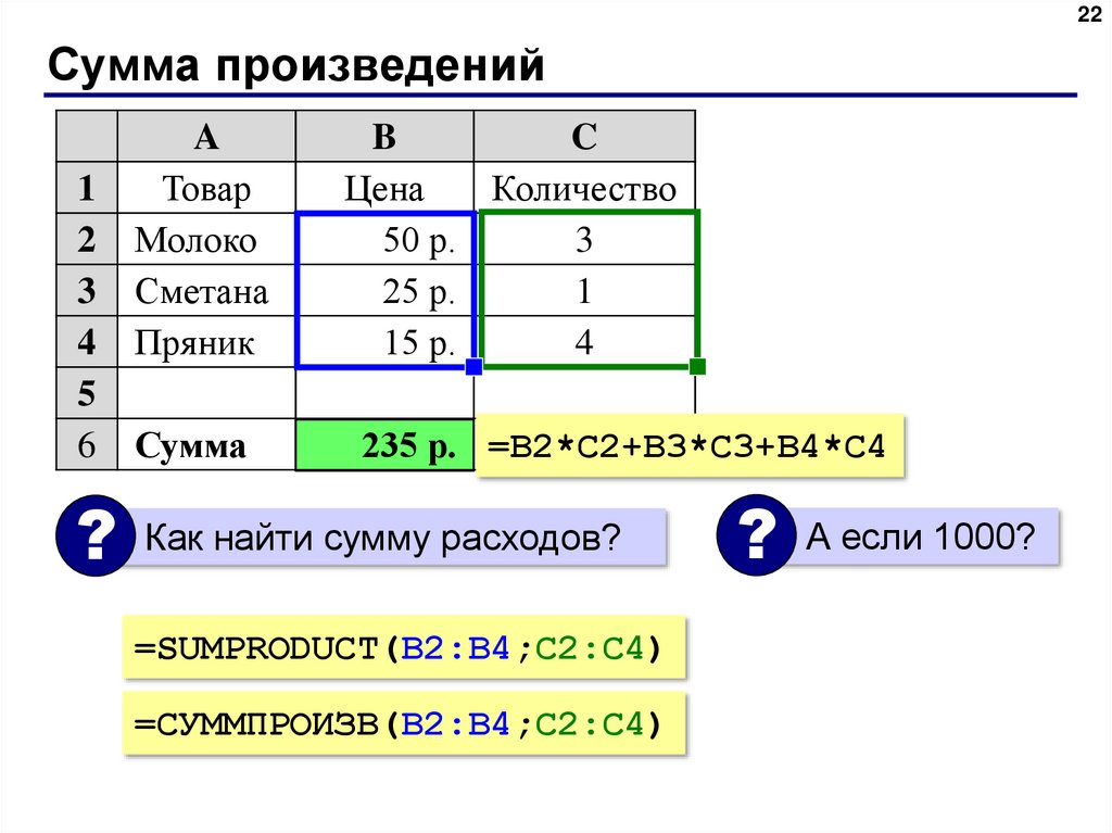 Выводить в таблице