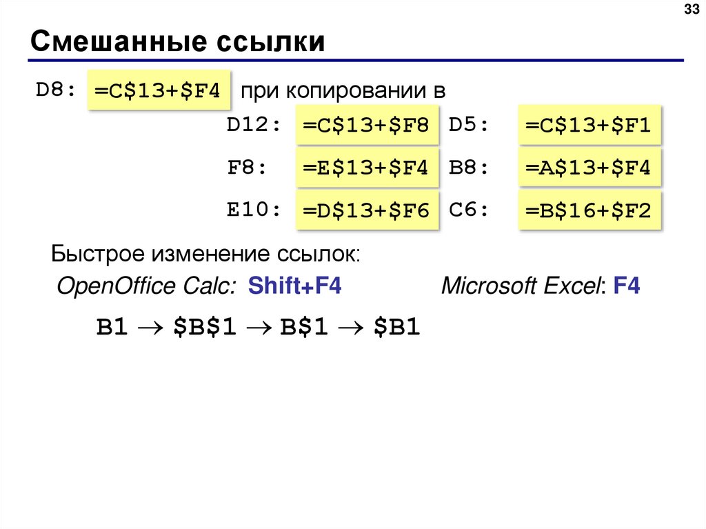 Смешать ссылки