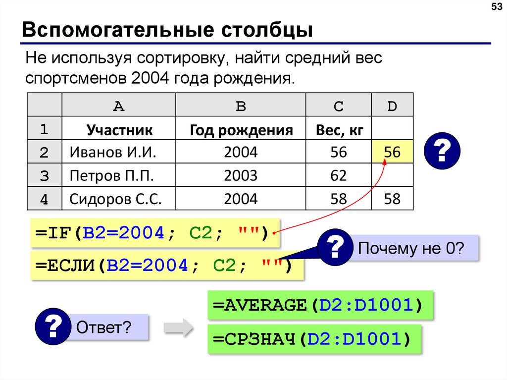 Функция count. Столбцы электронной таблицы. В общем случае Столбцы электронной таблицы. Вспомогательный столбец подсветка данных.