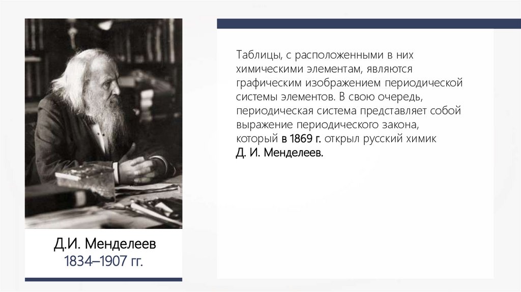 Как называют графическое изображение периодического закона