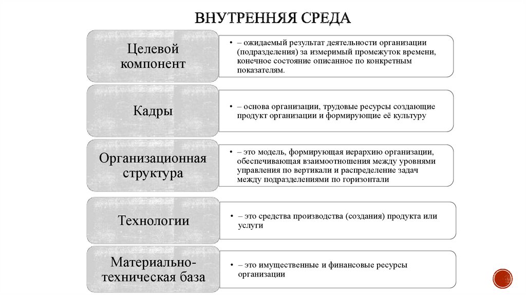 Японский подход к управлению. Четырехуровневая иерархия качества. Японский подход к управлению. Японский подход к управлению. Американский, японский и российский подходы к управлению персоналом.
