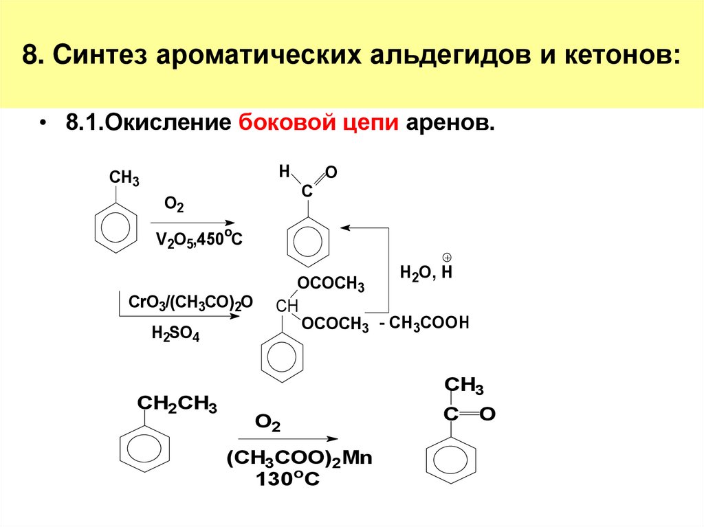 8. Cинтез ароматических альдегидов и кетонов: