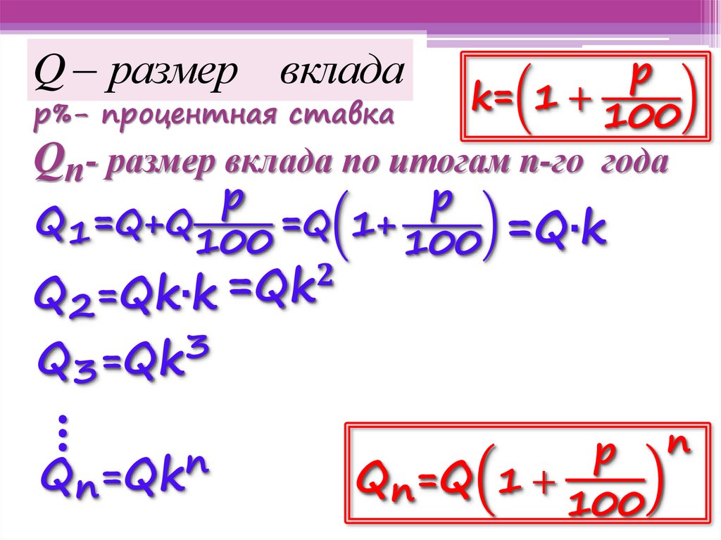 Вклады, кредиты - online presentation