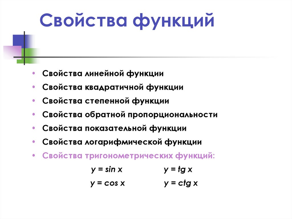 Основные характеристики функции