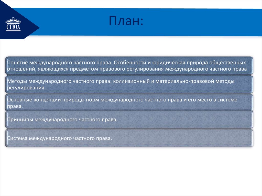 Международное право: понятие, система, субъекты