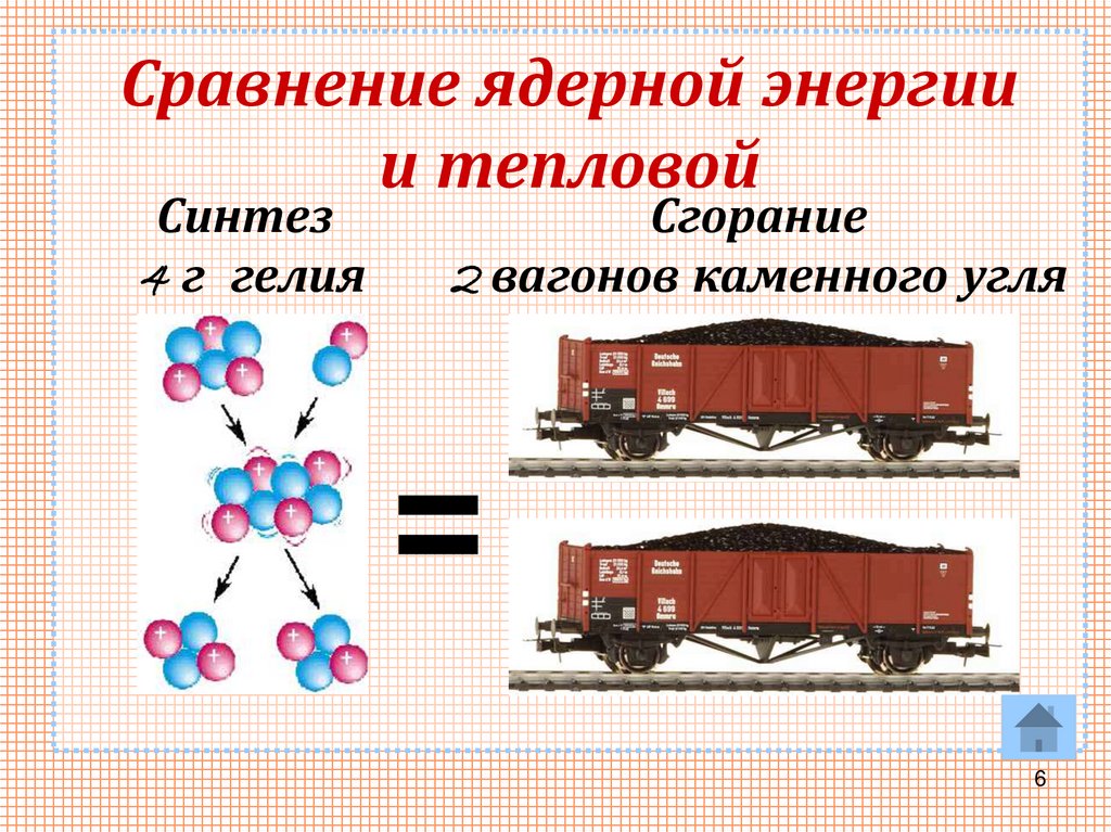 Энергия связи атомных ядер 9 класс презентация. Атомная связь. Сравнения атомной энергии с другими.