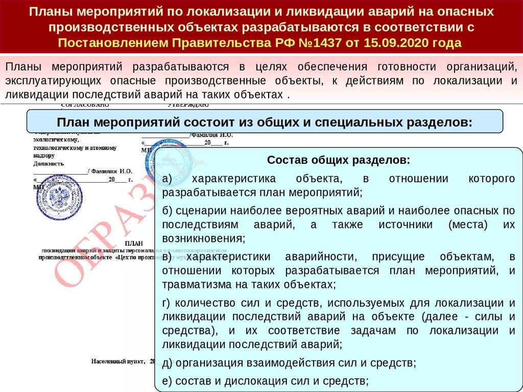 Инструкция локализации и ликвидации. План мероприятий по локализации и ликвидации последствий аварий. План разработки индивидуального проекта.