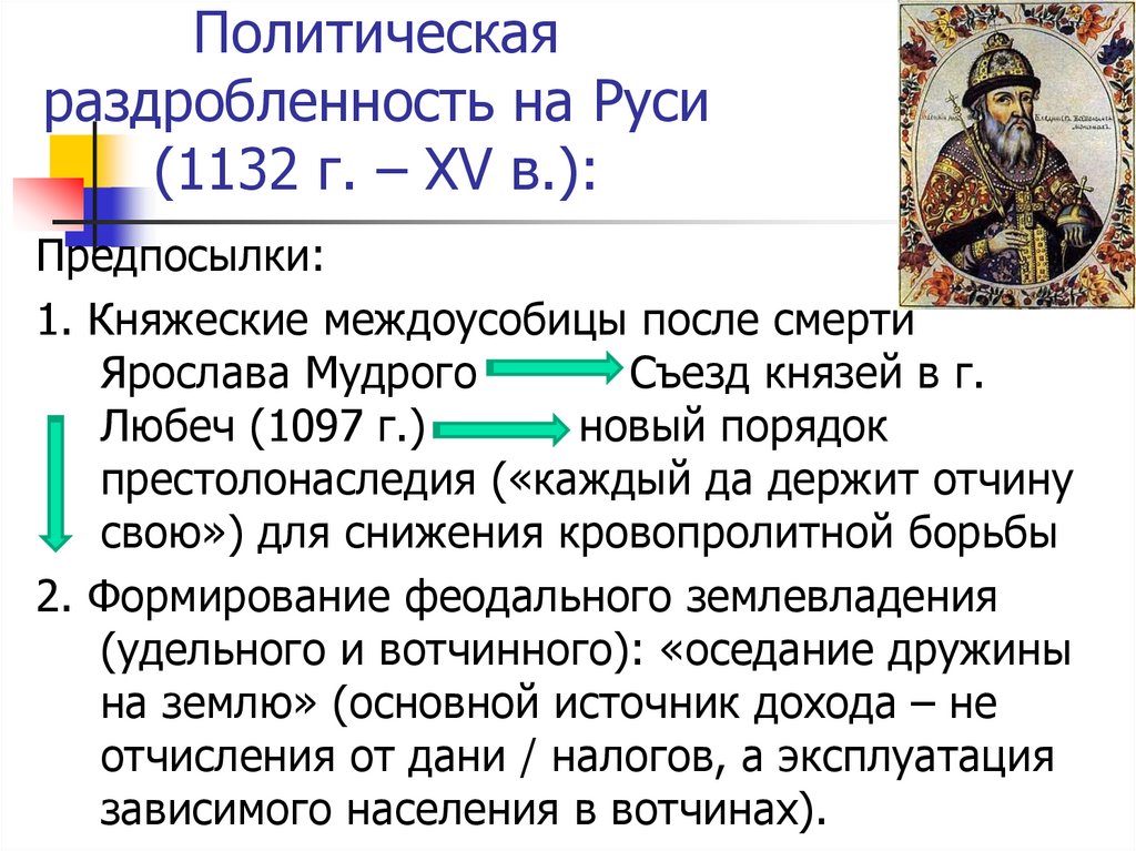 Политическая раздробленность на руси 6 класс презентация торкунов