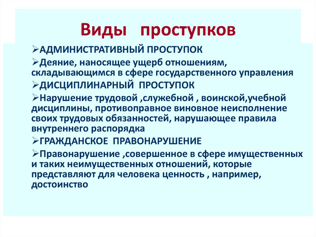 Правоотношения правомерное поведение 10 класс презентация