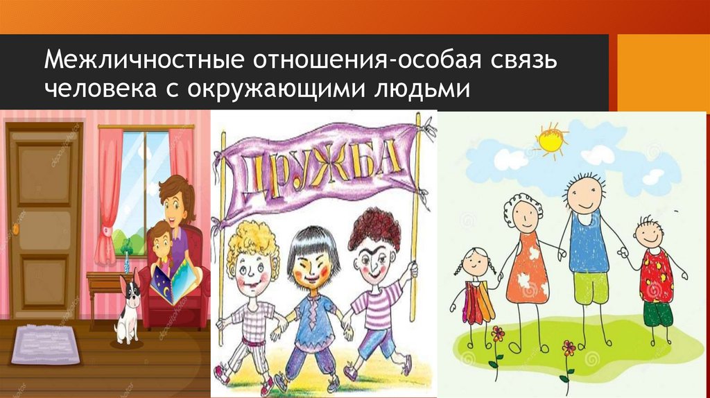 Отношения с окружающими презентация