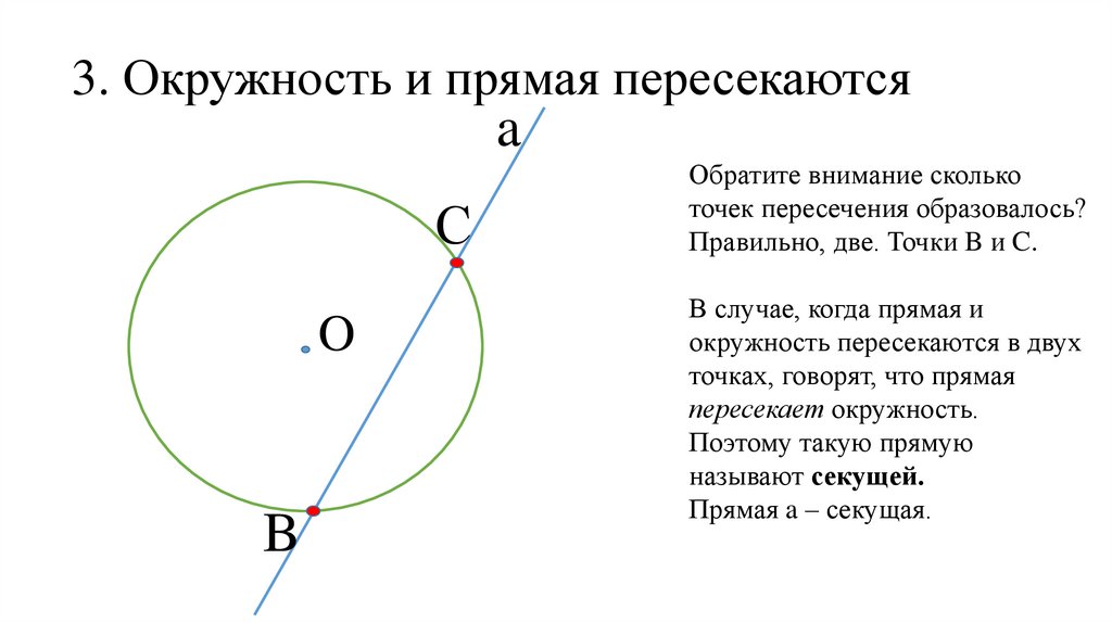 Окружность и прямая имеют общих точек