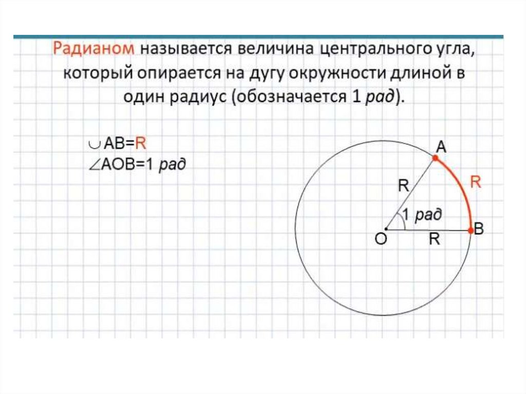 Радианной мере величины углов