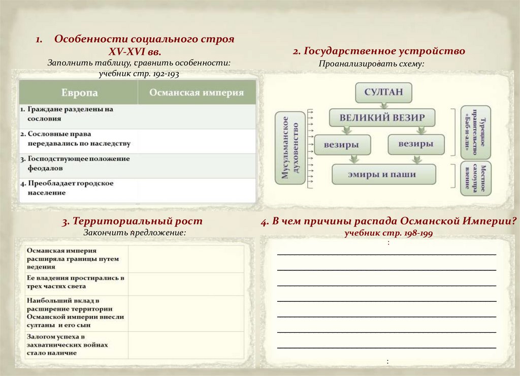 Блистательная порта презентация