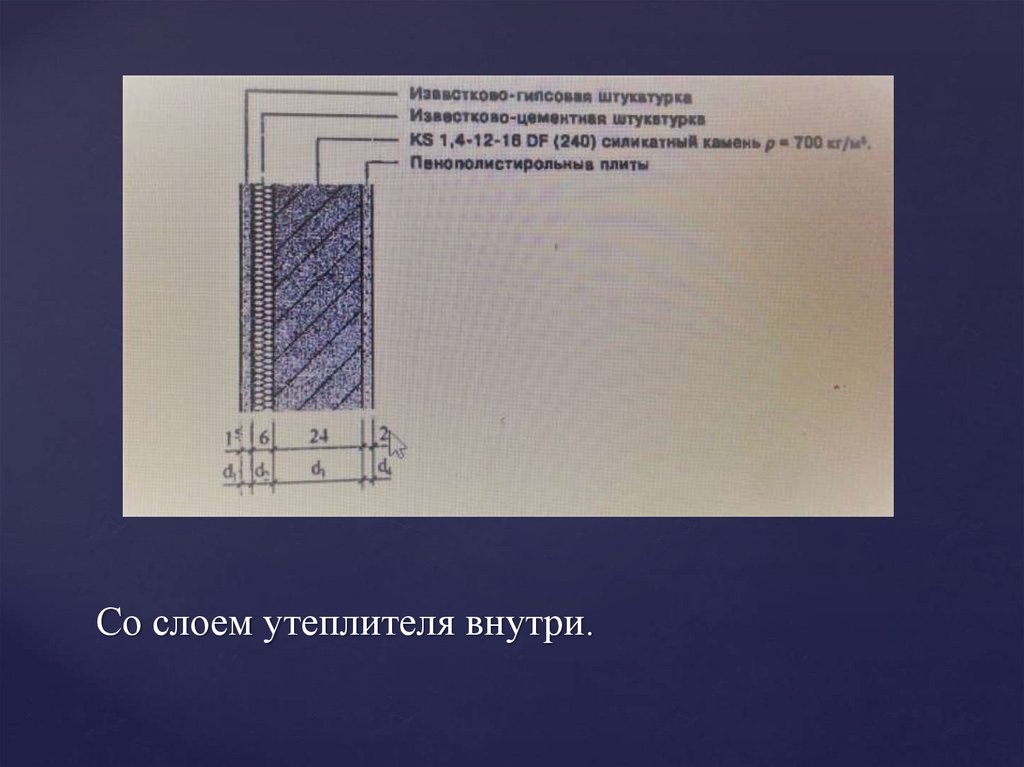 Применение теплозащиты. Пример расчета - презентация онлайн