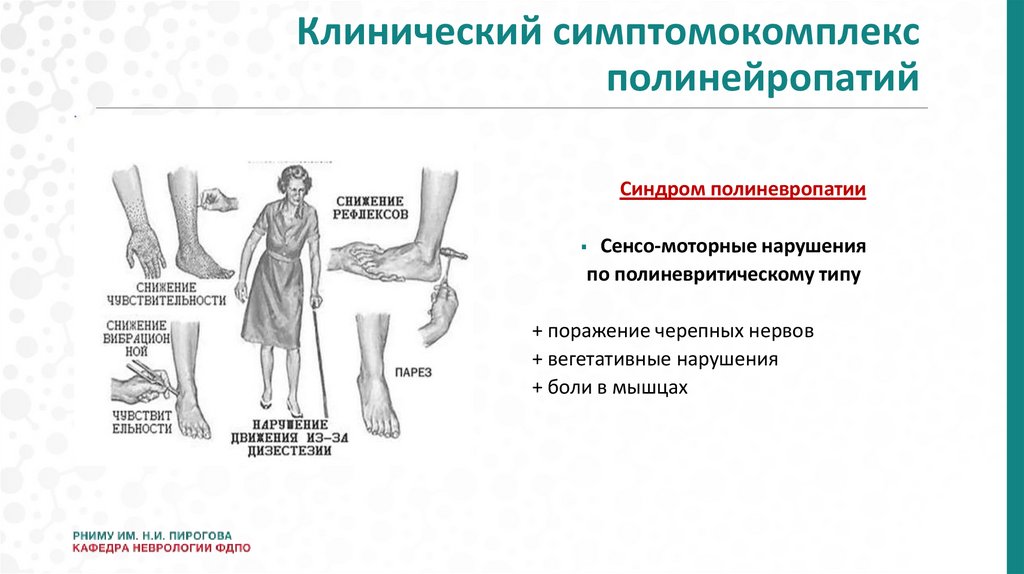 KhDPN_16_11_23 - презентация онлайн