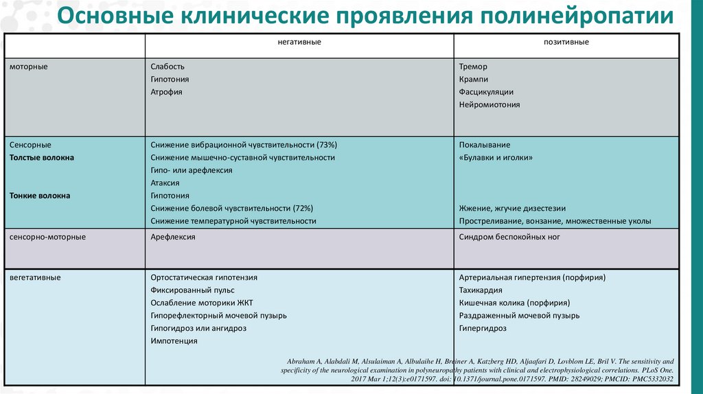 KhDPN_16_11_23 - презентация онлайн