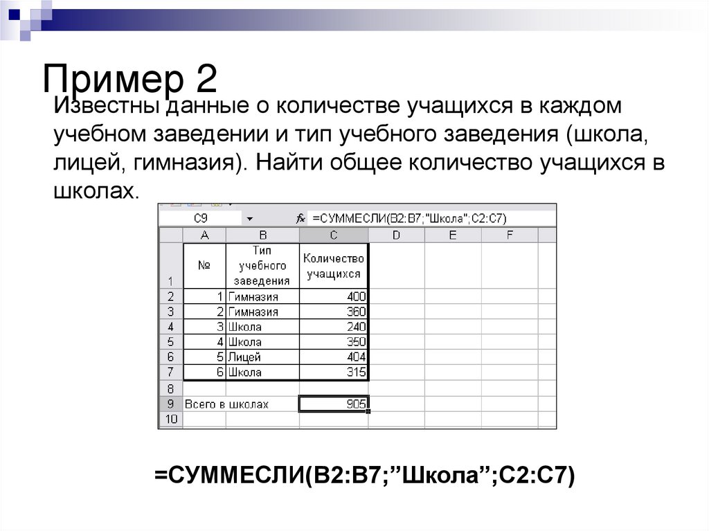 Известное количество. Встроенные функции в excel примеры. Рассчитать количество учащихся. Известно количество учеников во всех классах начальной школы. Гимназия 2 количество учащихся.