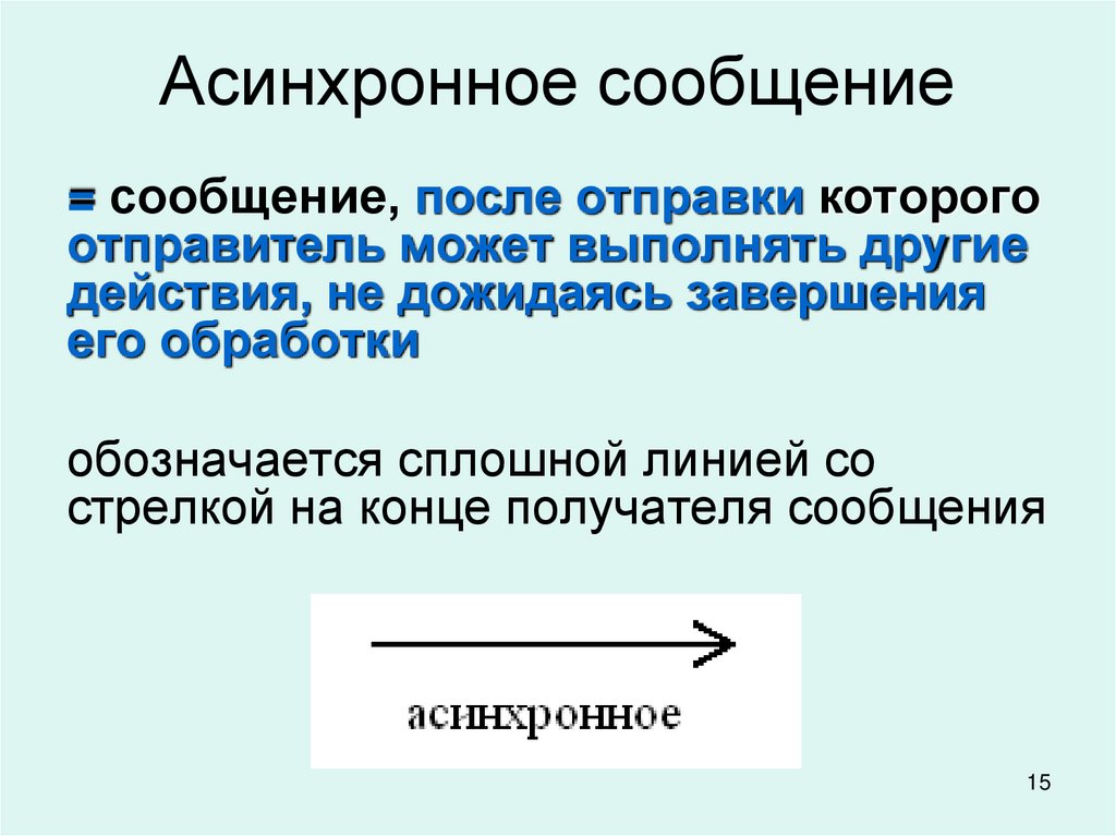 Асинхронное сообщение