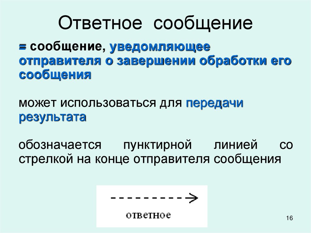 Ответное сообщение