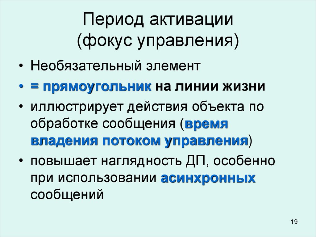 Период активации (фокус управления)