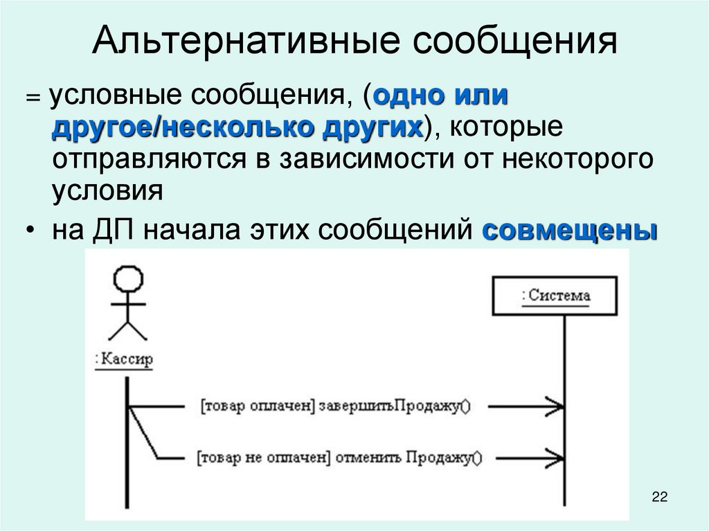 Альтернативные сообщения