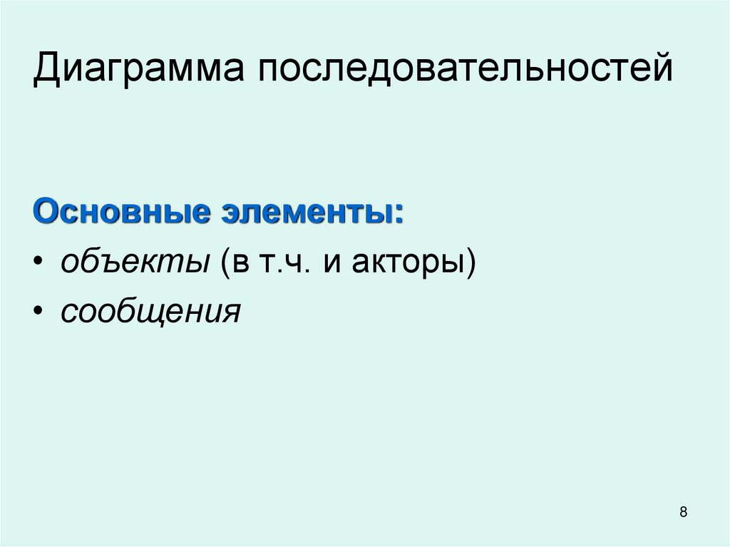 Диаграмма последовательностей