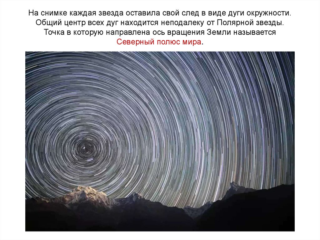 Звезды и созвездия. Небесные координаты. Звездные карты - online ...