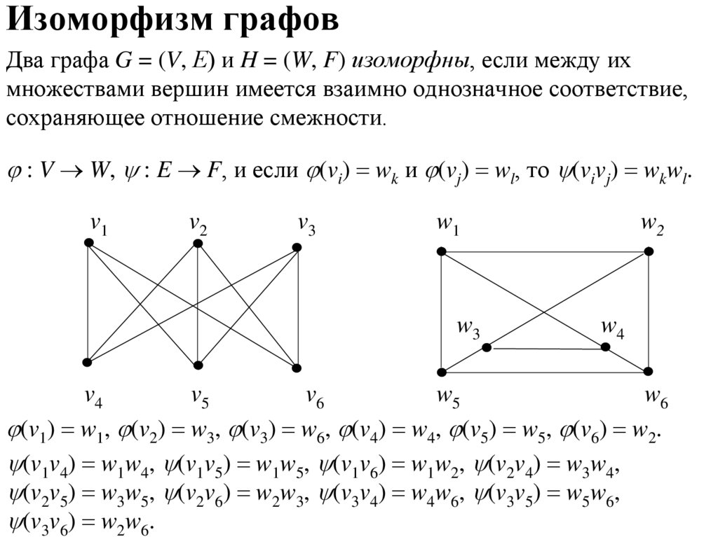 Как можно проверить одинаковы два графа. К свойствам изоморфности графов не относится. Изоморфизм графов дискретная математика. Алгоритмы распознавания изоморфности графов. Алгоритм проверки двух графов на изоморфизм.