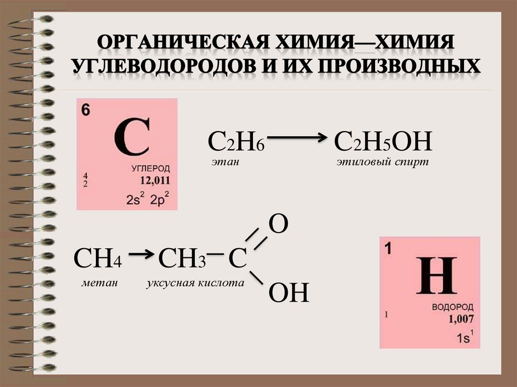 Метан ацетилен этаналь этановая кислота. Получение этанола из этана. Этан уксусная кислота.
