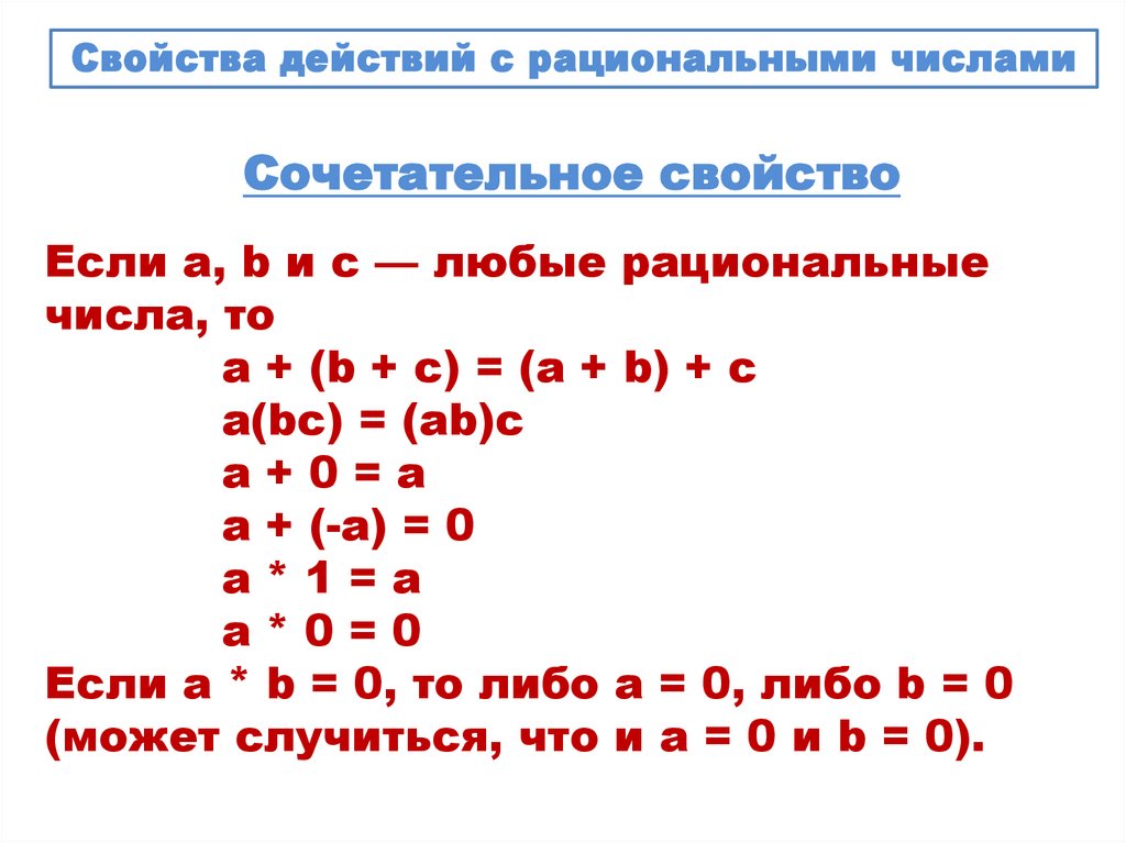 Распределительное свойство умножения рациональных чисел 6 класс