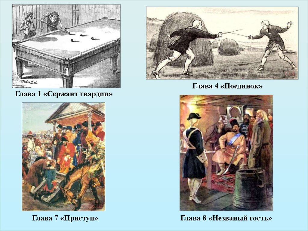 Капитанская дочка 1 3 глава. Капитанская дочка 8 глава Незваный гость. Глава 8. Незваный гость приступ Капитанская дочка. Главы капитанской Дочки. Капитанская дочка глава 7.